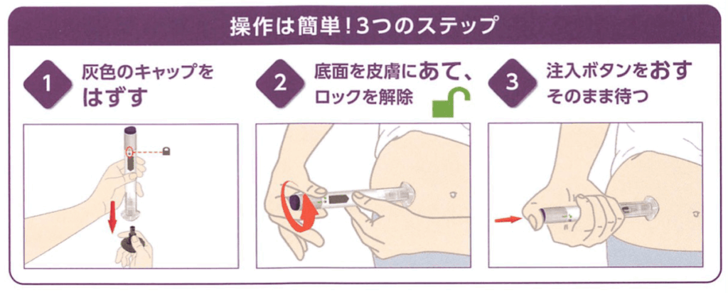 マンジャロダイエット（新）